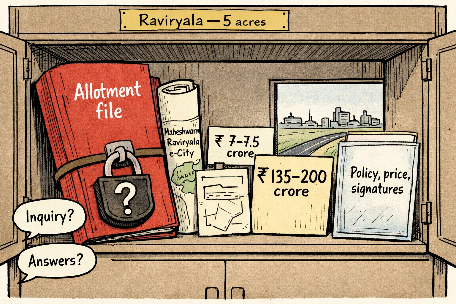 A giant locked government file marked “Raviryala five acres” sits inside a Telangana Secretariat cupboard, with price tags, a land map and an unanswered question mark visible around it; small office desks and the Hyderabad outskirts appear beyond.