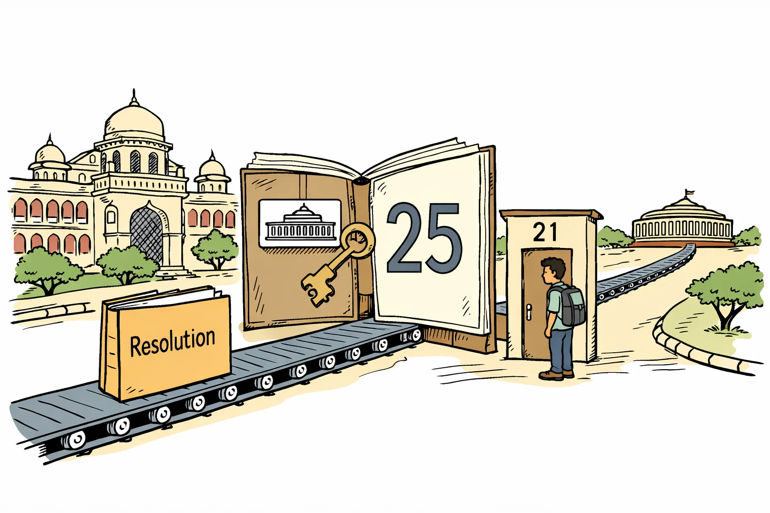 A Telangana Assembly building is shown beside a giant constitutional rulebook marked with the number 25. A young, unidentifiable person waits at a parliamentary doorway marked 21, while a state resolution travels along a long corridor toward a distant Parliament building and a locked constitutional amendment gate.