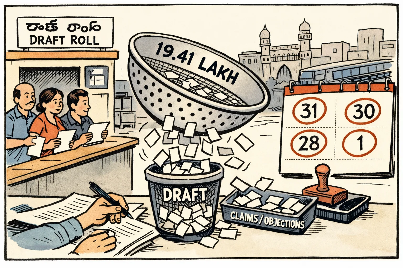 A giant sieve labelled “19.41 lakh” drops paper name-slips into a wastebasket marked “DRAFT” above a Hyderabad polling-station desk, while forms, a correction tray and a deadline calendar sit nearby.