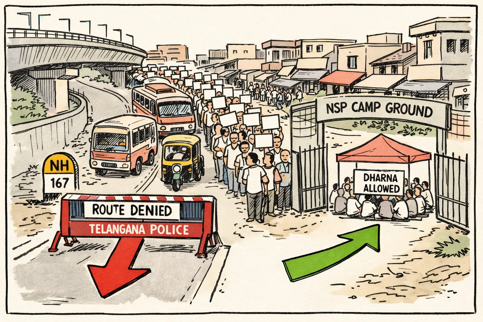 A police barricade blocks a procession route toward a crowded Miryalaguda junction, while a smaller stationary protest enters an NSP camp ground through an open gate marked “DHARNA ALLOWED”.