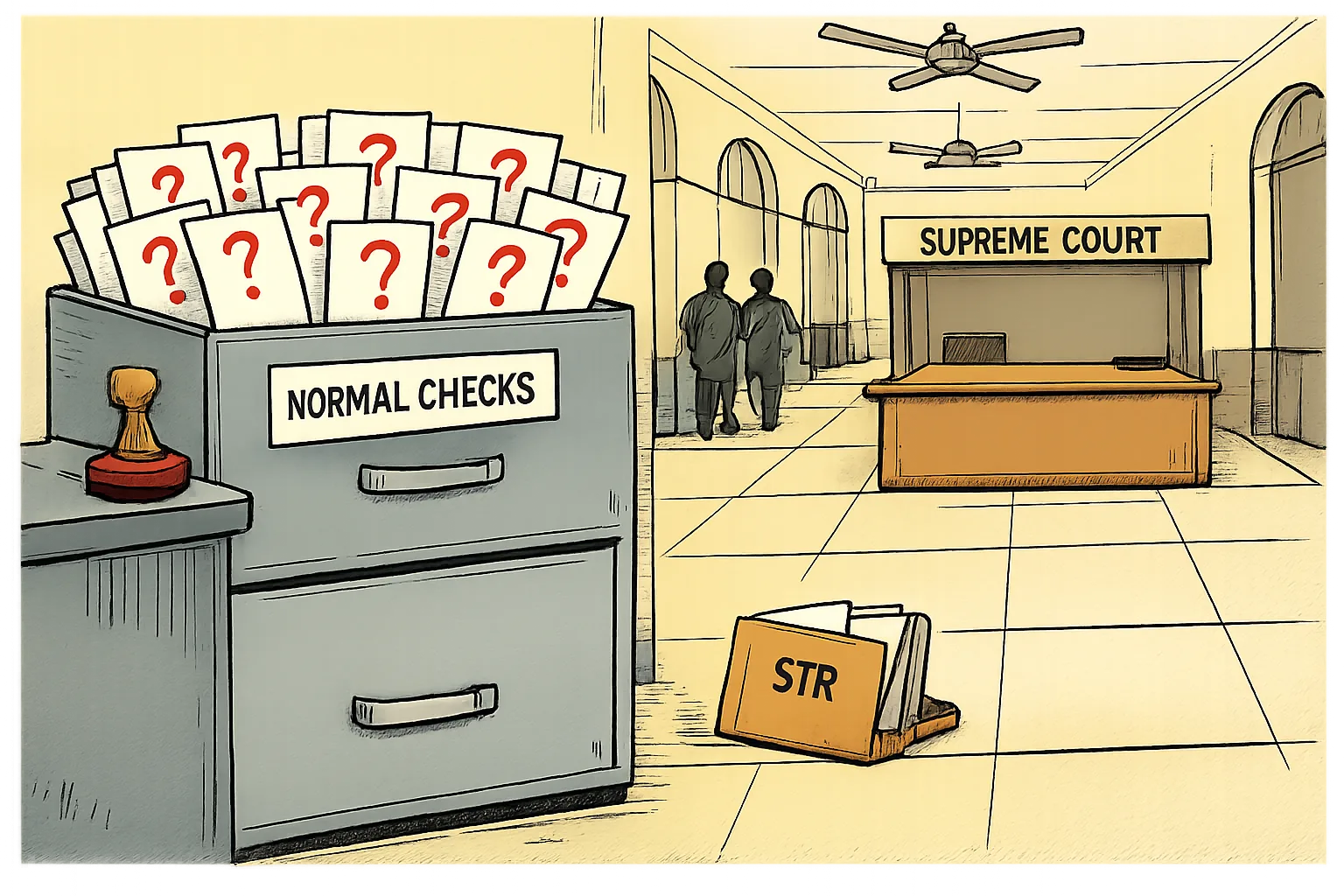 A filing cabinet marked “NORMAL CHECKS” contains fourteen objection papers, while an unopened Supreme Court counter in the background has no case file; a folder marked “SIR” lies between them.