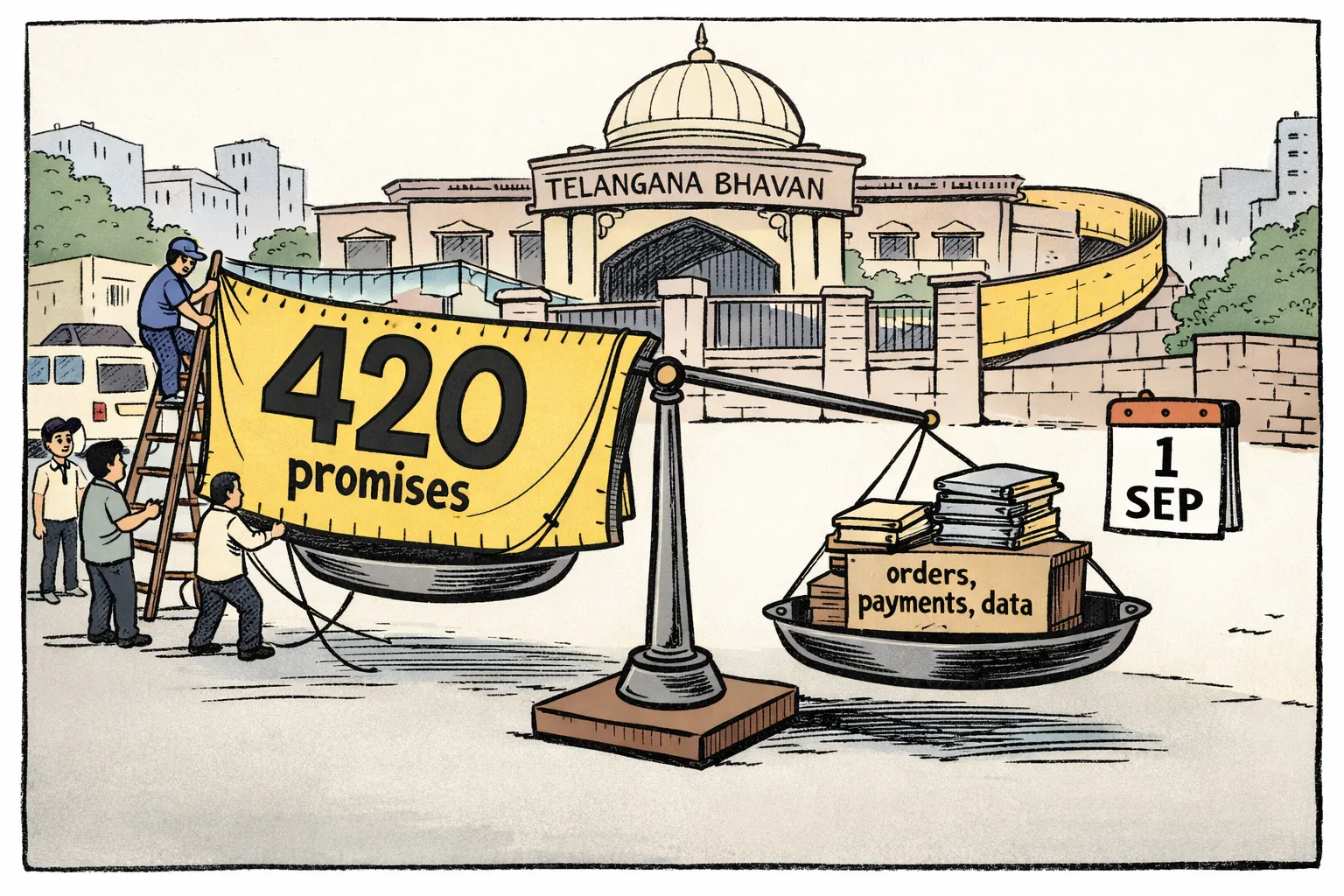A giant flexi marked 420 promises towers outside a Telangana political office while a small ledger and stacks of official files sit on the other side of a weighing scale.